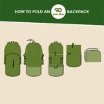 ECO CHIC Hiking Lightweight Packable Backpack - Foldable Daypack for Travel & Hiking & Outdoor Adventures - Waterproof Backpack from Recycled Materials (Dogs Teal) - Image 8