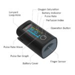 Wellue Bluetooth Pulse Oximeter Fingertip, Blood Oxygen Saturation Monitor with Free APP, Batteries, Carry Bag & Lanyard - Image 2