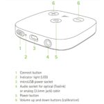 Hearing Aid Accessory Phonak TV Connector for Hearing Aid Streamer Streams TV and Music - Image 2