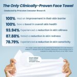 Clean Skin Club Clean Towels XL™, 100% USDA Biobased Face Towel, Disposable Face Towelette, Eczema Association Accepted, Makeup Remover Dry Wipes, Ultra Soft, 50 Ct, 1 Pack - Image 3