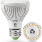 SANSI Grow Light Bulb with COC Technology, Full Spectrum 10W Grow Lamp (150 Watt Equiv) with Optical Lens for High PPFD, Perfect for Seeding and Growing of Indoor Plants, Flowers and Garden, Upgraded