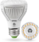 SANSI Grow Light Bulb with COC Technology, Full Spectrum 10W Grow Lamp (150 Watt Equiv) with Optical Lens for High PPFD, Perfect for Seeding and Growing of Indoor Plants, Flowers and Garden, Upgraded
