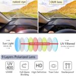 CAXMAN Polarized Clip On Sunglasses Over Prescription Glasses for Men Women UV Protection - Image 5