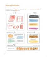 Draw Your Feelings: A Creative Journal to Help Connect with Your Emotions through Art - Image 4
