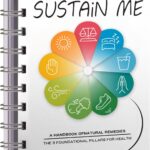 Sustain Me, Spiral Bound, Sustain Me | The Comprehensive Guide to Natural Healing Books, and Sustainable Living