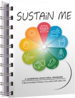 Sustain Me, Spiral Bound, Sustain Me | The Comprehensive Guide to Natural Healing Books, and Sustainable Living