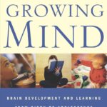 Your Child's Growing Mind: Brain Development and Learning From Birth to Adolescence