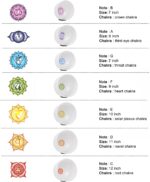 432HZ 7-12 Inch Chakra Symbol Design Frosted Quartz Crystal Singing Bowl with 2 PCS Travel Carry Case Bag for Sound Healing - Image 7