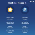 REVIX Microwave Heating Pad for Neck Shoulders and Back with Moist Heat, Weighted Microwavable Heated Neck Wrap Warmer, Scented - Image 6