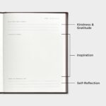 And Per Se Wellness Journal-Daily Mental Health And Gratitude Journal For Women & Men, Undated Self Care Planner With Goal & Reflection - Hardcover(Beige) - Image 4