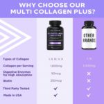 Vital Vitamins Multi Collagen Plus - with Biotin, Hyaluronic Acid, Vitamin C - Type I, II, III, V, X - for Women & Men - Hair, Skin, Nails Beauty Complex - 150 Capsules - Image 7