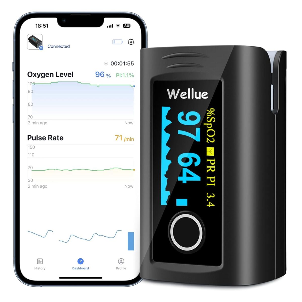 Wellue Bluetooth Pulse Oximeter Fingertip, Blood Oxygen Saturation Monitor with Free APP, Batteries, Carry Bag & Lanyard - Image 1