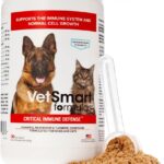 Critical Immune Defense for Dogs & Cats; Supports Normal Cell Growth - Turkey Tail, Reishi, Shiitake and Maitake Mushroom Formula with Patented White Turmeric Root Extract - 30-Day Supply