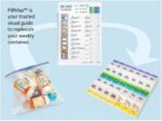Visual Pill Planner for Medication, Supplements, and Vitamins Management Guide for Pill Box Organizer Containers, Pill Map - Image 3