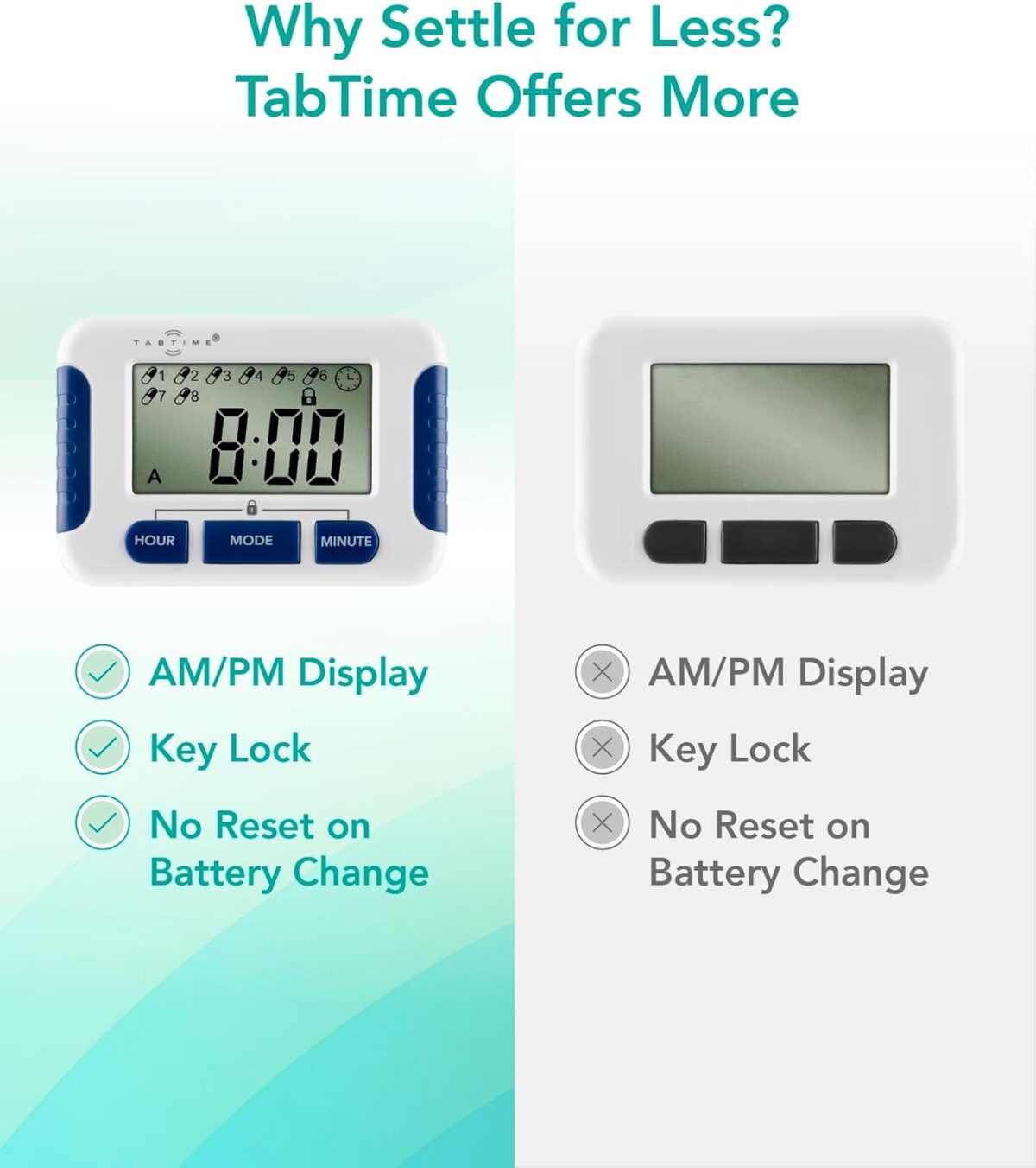 Pill Reminder with 8 Alarms per Day, Pill Tracker, Pill Timer, Medication Reminder Devices, Medication Tracker, Essential Parkinson's Patient Gadget - Image 5