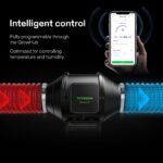 VIVOSUN GIY Smart Grow Tent System 2x2, WiFi-Integrated Grow Tent Kit, with Automate Ventilation and Circulation, Schedule Full Spectrum 100W LED Grow Light, and GrowHub E42A Controller - Image 3