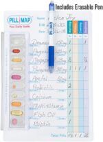 Visual Pill Planner for Medication, Supplements, and Vitamins Management Guide for Pill Box Organizer Containers, Pill Map - Image 2