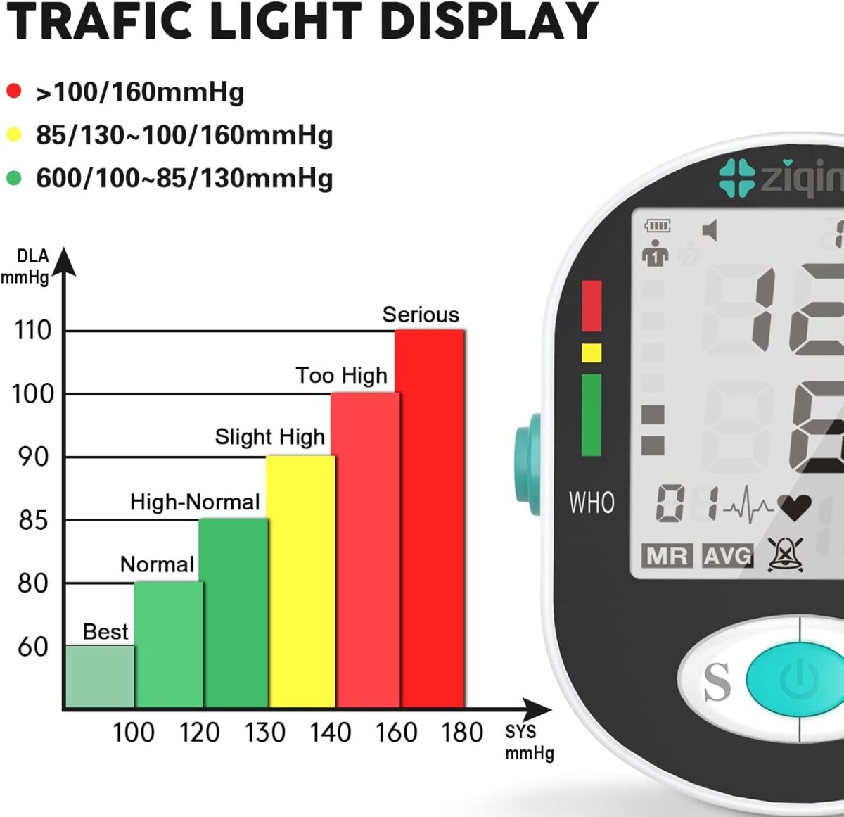 Blood Pressure Monitors, Bp Monitor - Blood Pressure Machine Large Cuff Blood Pressure Monitor Upper Arm Cuff 8.7''-17.3'', Large Screen, 2 Users Total 198 Memories - Image 6