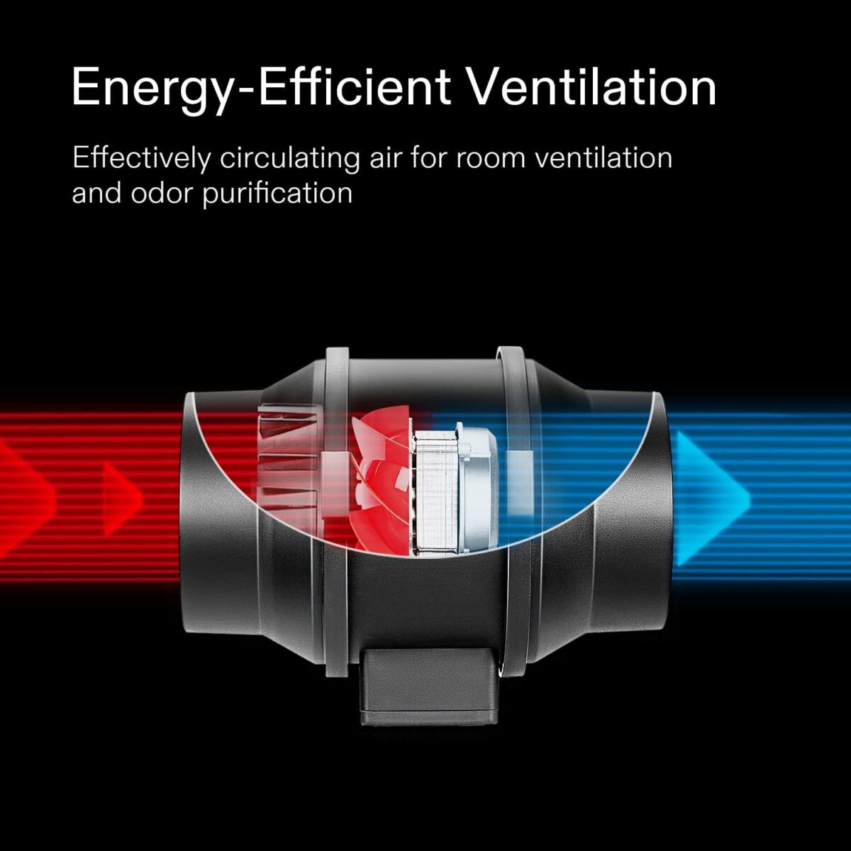 VIVOSUN Grow Tent Complete System, 2 x 2 ft. Grow Tent Kit Complete with VS1000 Led Grow Light, 4 Inch 190CFM Inline Fan, Carbon Filter and 8ft Ducting Combo, 24" x 24" x 48" - Image 5