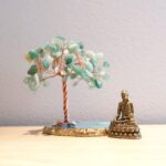 Buddha Statue with Healing Crystal Tree, Tree of Life for Positive Energy. Home Decor Yoga Meditation. Green.(B) - Image 7