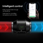 VIVOSUN GIY Smart Grow Tent System 4x4, WiFi-Integrated Grow Tent Kit, with Automate Ventilation and Circulation, Schedule Full Spectrum 200Wx2 LED Grow Light, and GrowHub E42A Controller - Image 3