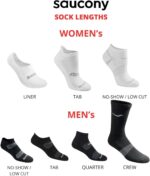 Saucony Women's Rundry Performance Heel Tab Athletic Socks, Available in S-l (8, 16, 24 Pairs) - Image 3
