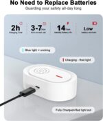 CallToU Wireless Caregiver Pager Call Button for Elderly, Nurse Alert System with 2 SOS Panic Button, 500+ Feet Range, 1 USB Receiver & 1 Plug-in Receiver for Home Care Seniors Monitoring - Image 3