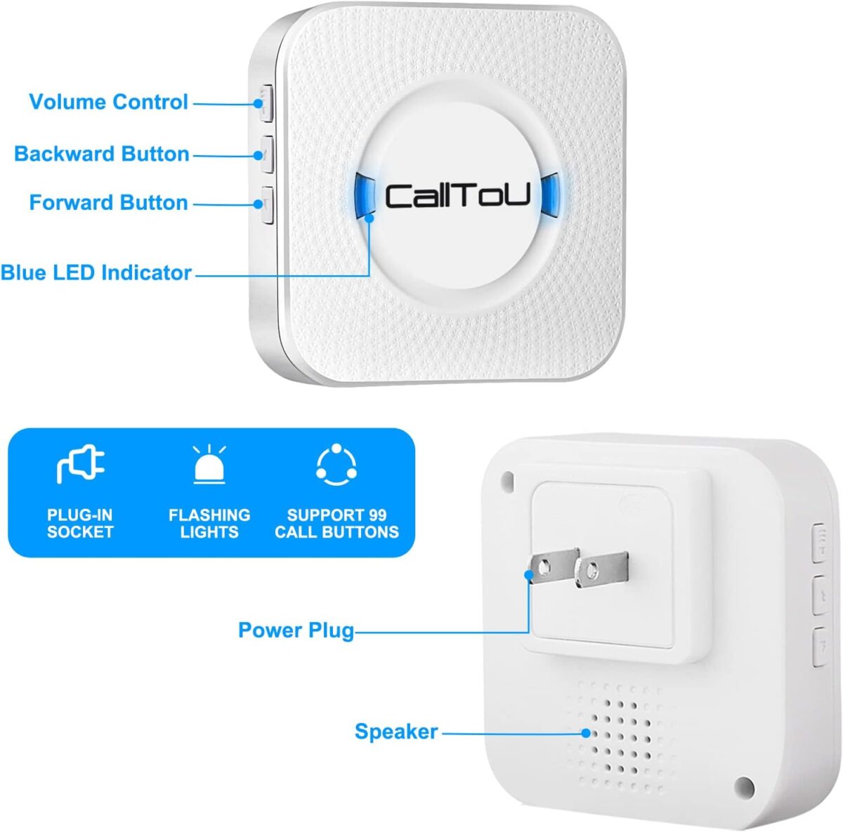 CallToU Caregiver Pager Wireless Call Button Nurse Alert System 500+ Feet for Home/Elderly/Patient/Disabled 1 Plugin Receiver 1 Waterproof Transmitter - Image 5