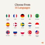 Babbel Language Learning Software - Learn to Speak Spanish, French, English, & More - All 14 Languages Included, Audio Lessons - Compatible with iOS, Android, Mac & PC (3 Month Subscription) - Image 3
