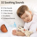 Sleep Sound Machine White Noise Machine with 32 Calming Sounds Loud Speaker 36 Volume Levels Pink Brown Noise Machine for Baby Kid Adult with 4 Timer Noise Canceling Machine for Office Privacy - Image 2