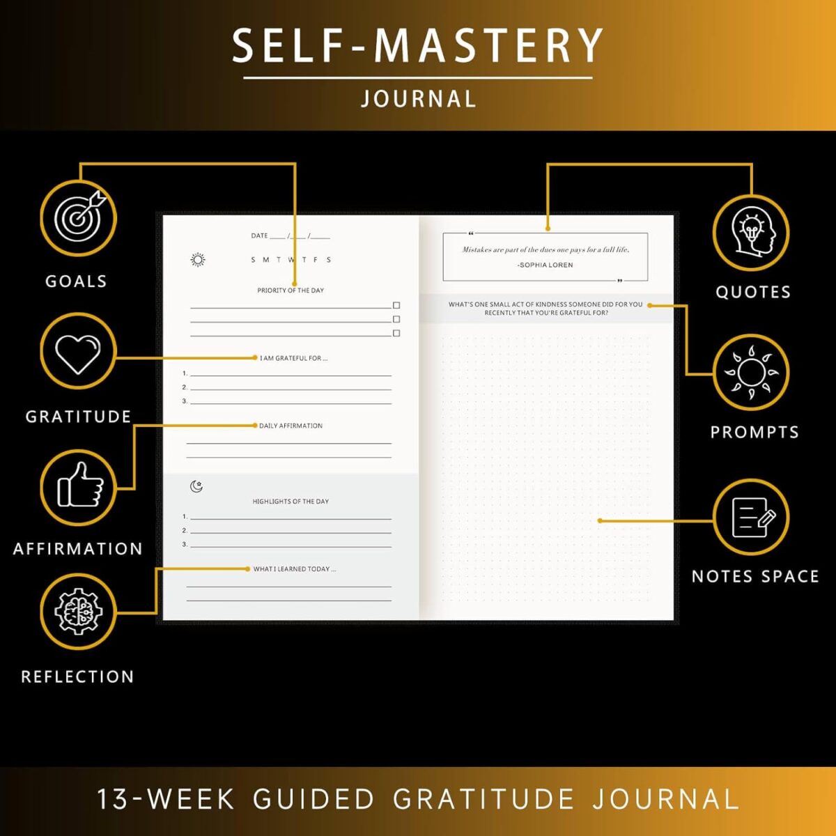 Self-Mastery Journal for Men - Gratitude and Productivity Journal for More Happiness, Positivity, Growth, Mindfulness, Self Care and Reflection - Guided Inspirational Jour nal for Men & Women (Black) - Image 2