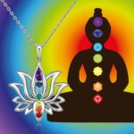 Lotus Flower 7 Chakra Necklace Sterling Silver Yoga Lotus Pendant Chakra Necklaces for Women Balance - Image 4
