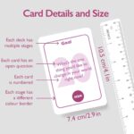 Be Your Eagle 80 Coaching Cards – Flash Cards to Boost Productivity, Set Goals & Develop Business Strategy. Ideal for Managers, Entrepreneurs & Coaches. - Image 6