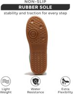 Irita Project Cloud Sneakers - Lace-up Trendy Sneakers, Memory Foam Fashion Shoes - Non-Slip Women's Footwear - Image 4