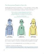 Draw Your Feelings: A Creative Journal to Help Connect with Your Emotions through Art - Image 6