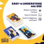 Modern Way Tarot Deck with Guidebook – 78 Card Set for Beginners and Experts | Rider-Waite Inspired Design | Divination and Meditation Tool - Image 6