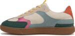 Blowfish Malibu Women's Tastic Sneaker - Image 9