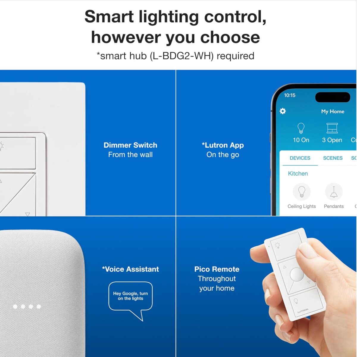 Lutron Caseta Original Smart Dimmer Switch Kit, 2 Dimmer Switches, 2 Wall Plates, 2 Pico Remotes, and Smart Hub, Works with Alexa, Apple Home, Google Home, 3 Way, 150W, No Neutral, P-BDG-PKG2W-A - Image 3