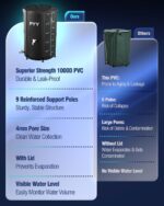 PYY Rain Water Collection Barrel - 100 Gallon Black Water Storage Tank with Spigots, Hose and Portable Bucket, Large Plastic Collapsible Rain Catcher Catchment System to Collect Rainwater from Gutter - Image 6