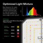VIVOSUN GIY Smart Grow Tent System 4x4, WiFi-Integrated Grow Tent Kit, with Automate Ventilation and Circulation, Schedule Full Spectrum 200Wx2 LED Grow Light, and GrowHub E42A Controller - Image 2