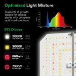 VIVOSUN GIY Plus Smart Grow Tent Kit, 4x4ft 4-Plant System, WiFi-Integrated Automatic Grow System with 2000D Mylar Grow Tent, Full-Spectrum Programmable Grow Light, Enhanced Ventilation & Circulation - Image 3