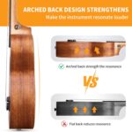 AODSK Soprano Ukulele for Beginner 21 Inch Ukelele with Gig Bag Strap Nylon String 4 Picks Holiday Gift - Image 6