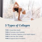 Live Conscious Beyond Collagen Multi Collagen Capsules - Types I, II, III, V & X - Hydrolyzed Blend with Biotin & Vitamin C for Hair, Skin, Nails 90 Capsules - Image 4