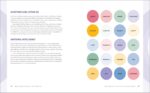 Mindfulness Workbook for Beginners: Exercises and Meditations to Relieve Stress, Find Joy, and Cultivate Gratitude - Image 6