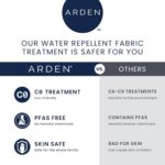 Arden Outdoor Loveseat Cushion Set, 48 x 24, Water Repellent, Fade Resistant, Cushion Set for Couch, Bench, and Swing 48 x 24, Sapphire Blue Leala - Image 4