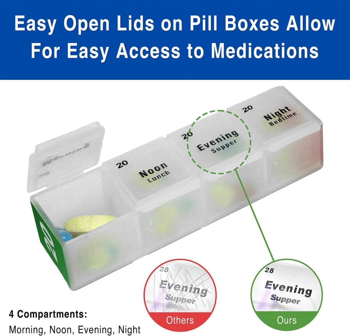 FSA HSA Eligible Monthly Pill Organizer System 4 Times a Day, 31 Day Pill Organizer Box with Talking Alarm Reminding System, Monthly Pill Box for Daily Medication, Gift for Mom, Dad, Elderly - Image 4