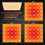 Spider Farmer Grow Tent Kit 2x2x5ft Complete System, SF1000D Samsung Diodes Full Spectrum LED Grow Light 24"X24"X55" Indoor 1680D Mylar Tent with 4" Ventilation System & 6'' Clip Fan - Image 8