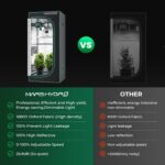 MARS HYDRO 3x3 Grow Tent Kit Complete System,150W TS1000 LED Dimmable Grow Light, 32"x32"x63" 1680D High Reflective Mylar Grow System with 4inch Adjustable Speed Ventilation System,10 Speed Clip Fan - Image 7