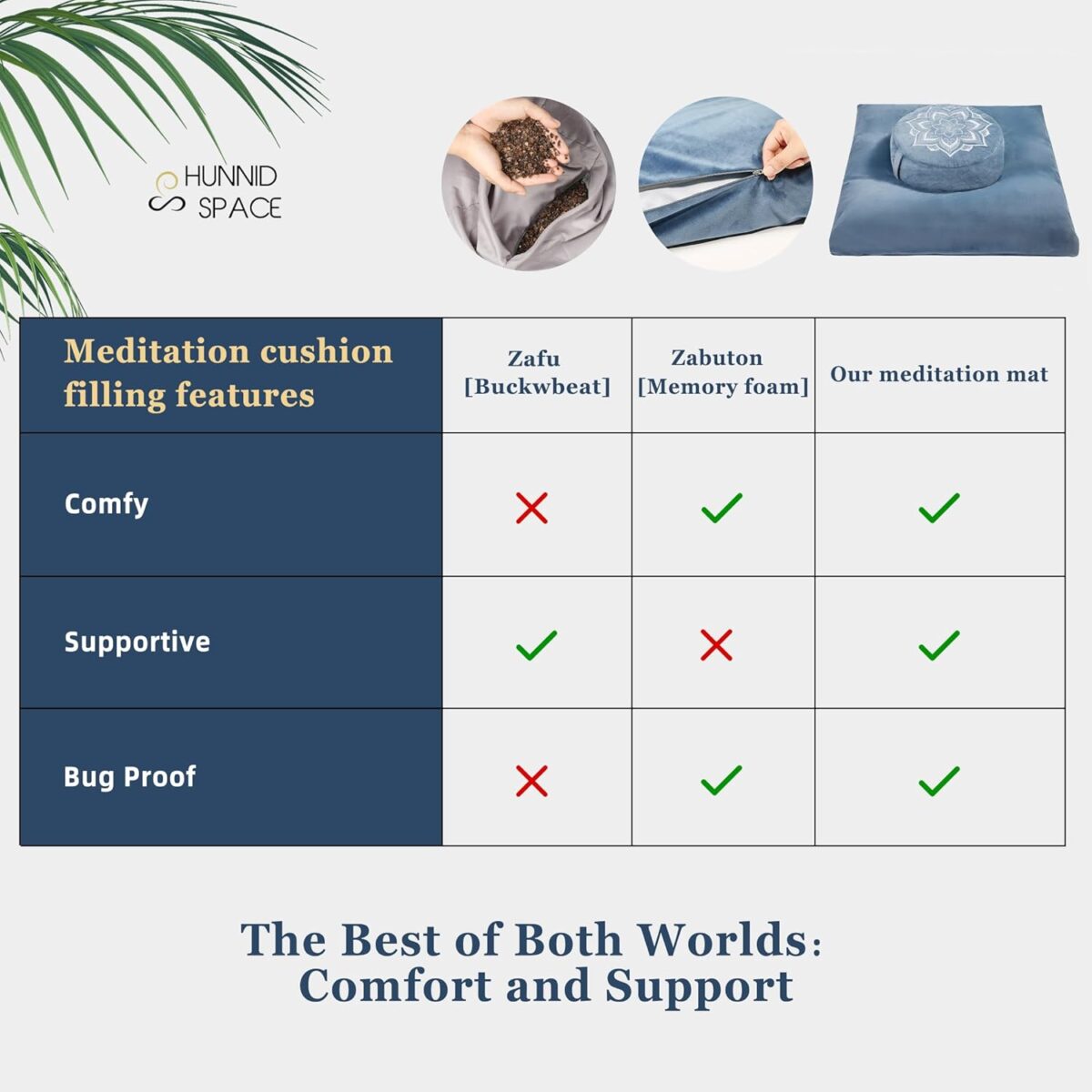 Meditation Cushion with Washable Premium Velvet Cover,100% Memory Foam Square Floor Cushion and Buckwheat Cushion Seating for Adults and Children Sitting, Yoga, Reading - Image 3
