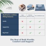 Meditation Cushion with Washable Premium Velvet Cover,100% Memory Foam Square Floor Cushion and Buckwheat Cushion Seating for Adults and Children Sitting, Yoga, Reading - Image 3
